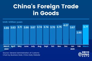 WeChat на Tencent пуска плъгин ClawBot, поддържащ рамката OpenClaw · TechNode