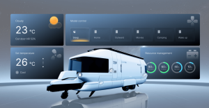 Бивш изпълнителен директор на автомобилната индустрия стартира Smart RV Startup Skydream, набира $11 милиона и осигурява големи поръчки